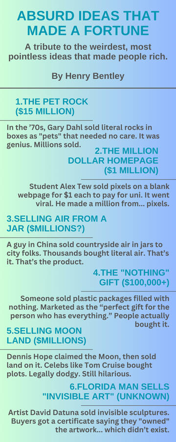 Marketing