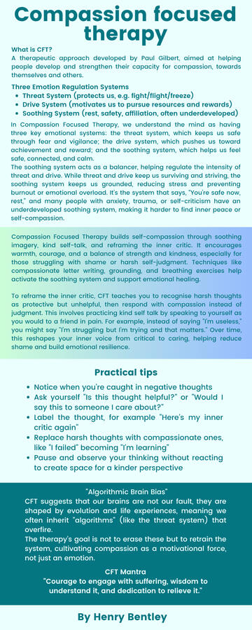CFT